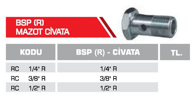 BSP Mazot Civata