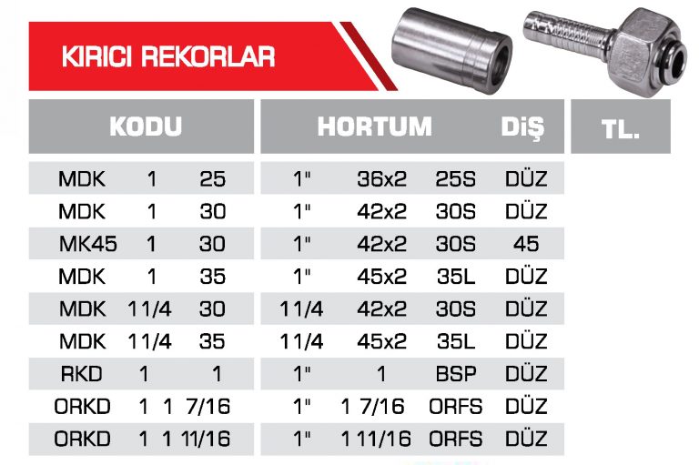 Kırıcı Hidrolik Rakor
