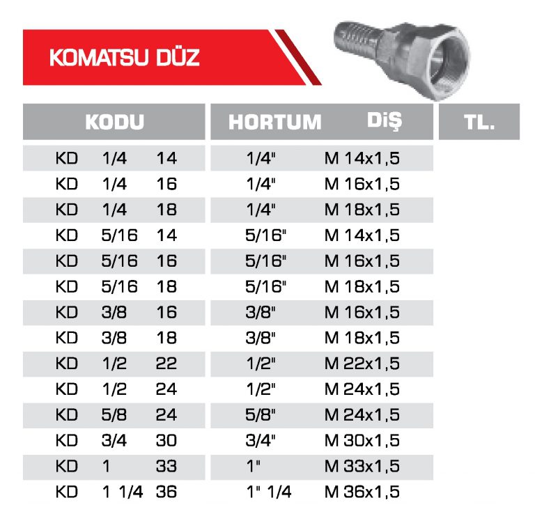 Komatsu Düz Hidrolik Rakor