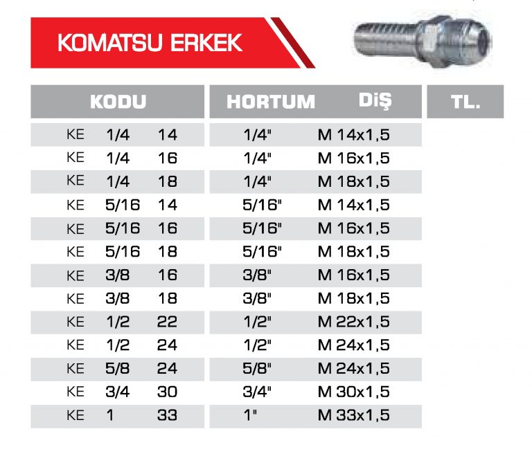 Komatsu Erkek Hidrolik Rakor