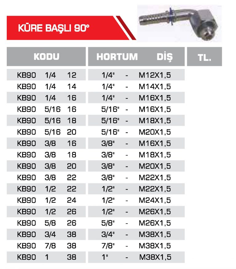 Küre Başlı 90 Derece Hidrolik Rakor