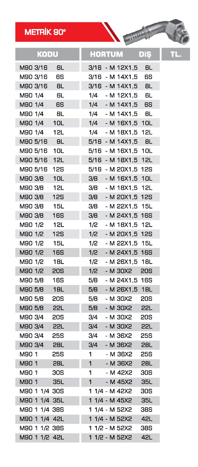 Metrik 90 Derece Metrik Hidrolik Rakor