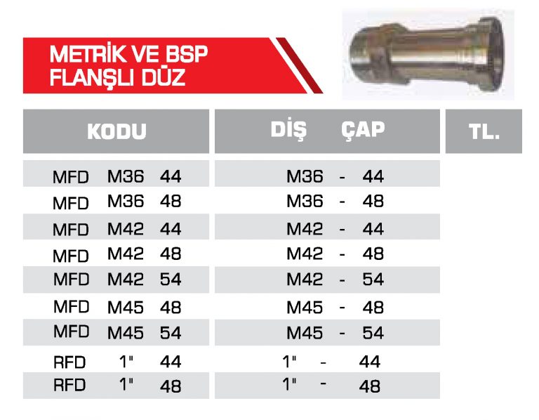 Metrik ve BSP Flanşlı Düz Hidrolik Rakor
