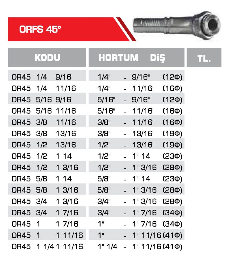 ORFS 45 Derece Hidrolik Rakor