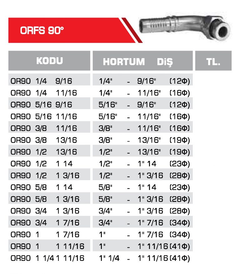 ORFS 90 Derece Hidrolik Rakor