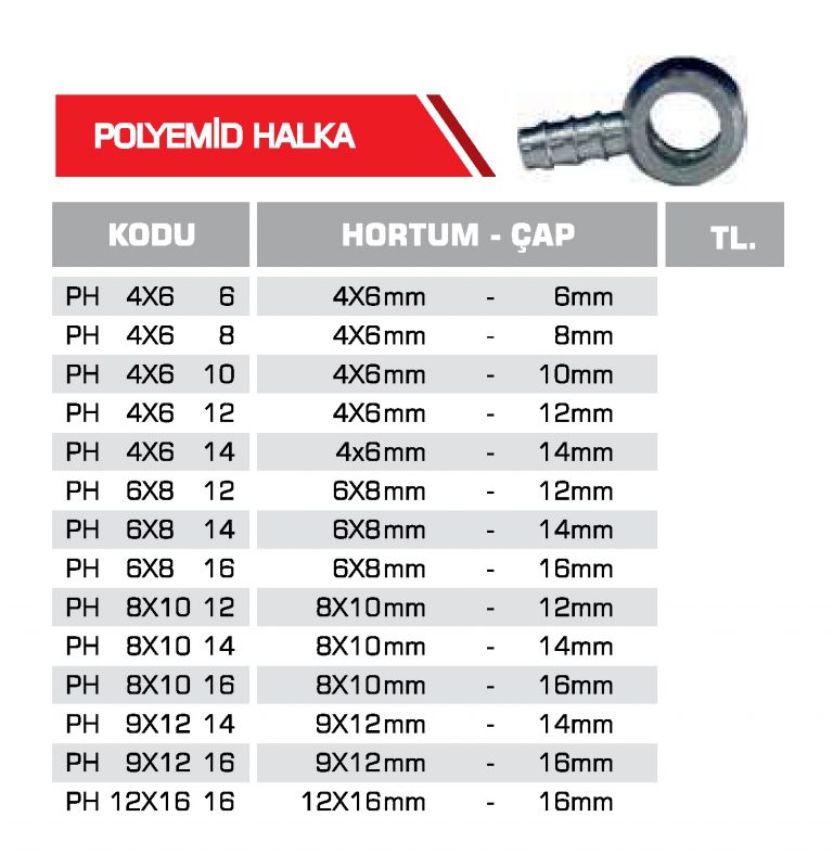 Polyemid Halka
