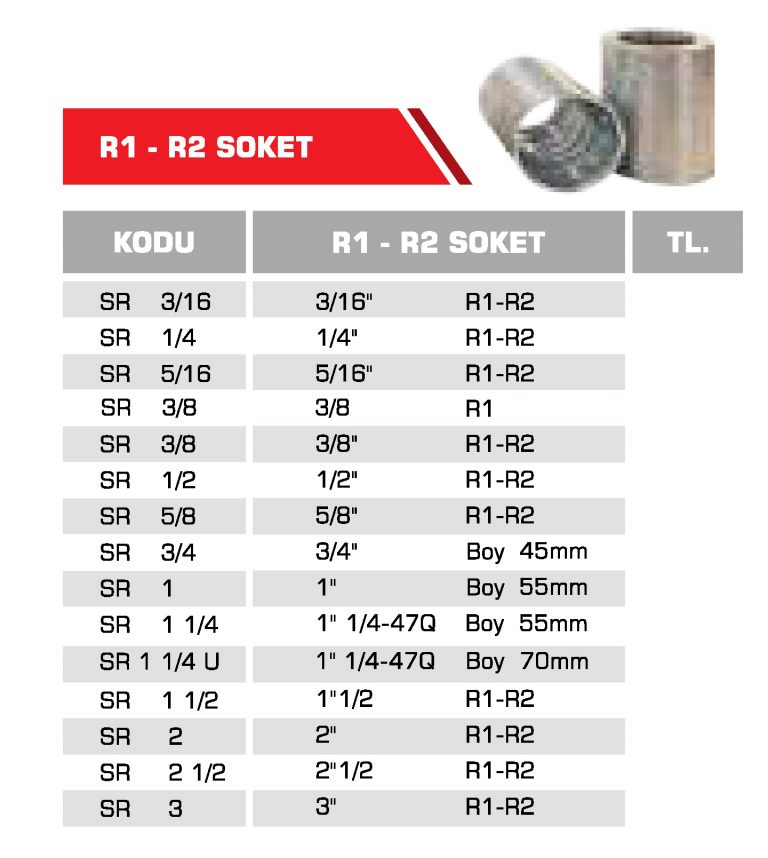 R1-R2 Soket Hidrolik Rakor