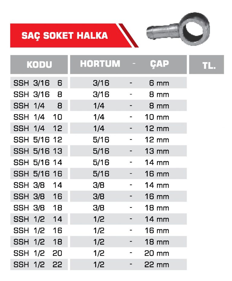 Saç Soket Halka
