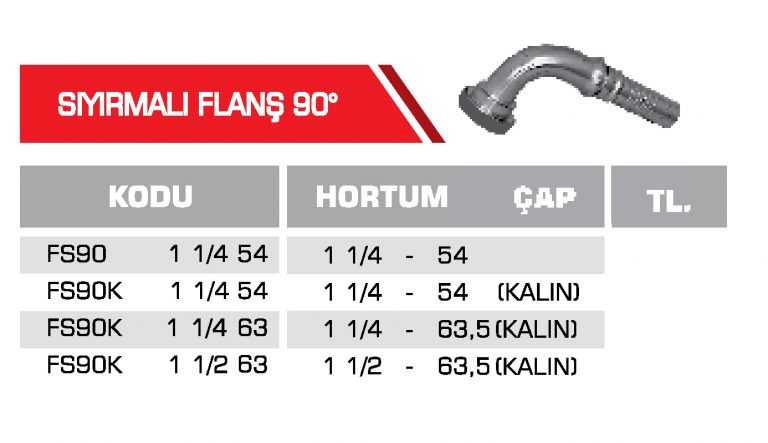 Sıyırmalı Flanşlı 90 Derece Hidrolik Rakor