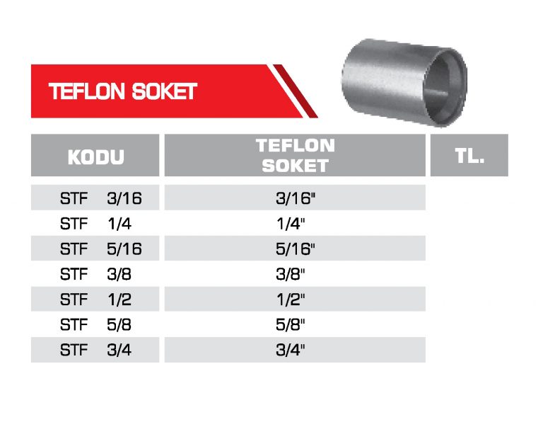 Teflon Soket Hidrolik Rakor